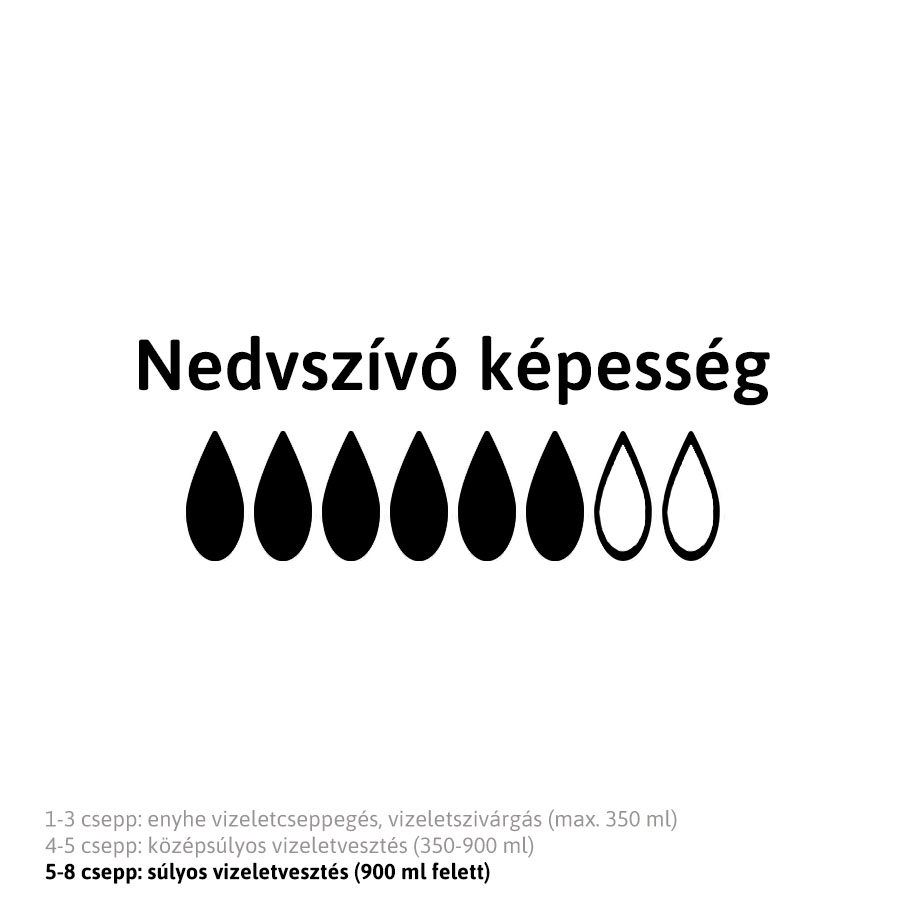 TENA_Pants_Extra_cseppek Alternatív szöveg (Alt text): TENA Pants Extra S eldobható unisex nadrágpelenka fehér színben.