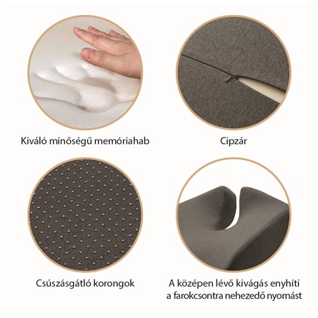 Memóriahabos ülőpárna puha huzattal Memóriahabos ergonomikus ülőpárna puha huzattal